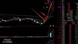【选股技术】短线技巧：超短线选股的23个高手绝招