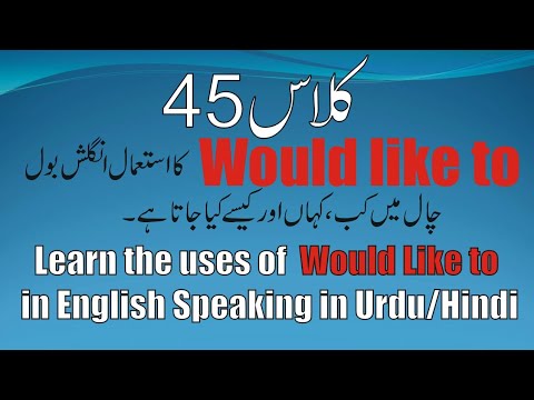 Class 45. Learn the use of would like to in English speaking in Urdu/Hindi. Knowledge for students.