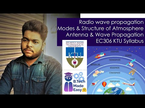 Radio waves & Structure of Atmosphere | KTU | Antenna wave propagation AWP EC306 | Btech Made Easy
