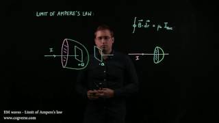25 - EM waves - Limits of Ampere's law