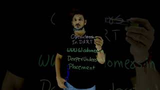 Quiz: Operators in DART Programming