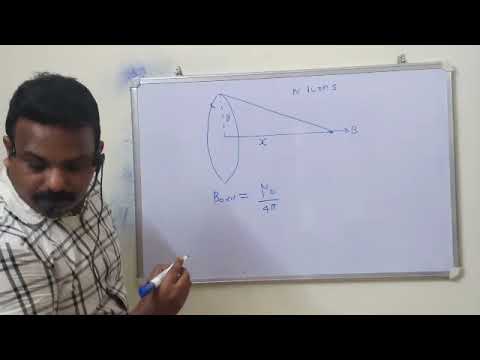 MOVING CHARGE AND MAGNETISM/NEET/PART1/MALAYALAM
