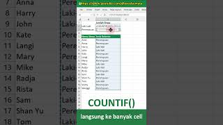Fungsi/Rumus COUNTIF di Excel: Teknik Cepat Isi Cell dg Ctrl+Enter | Shorts