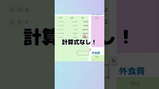 Visualize your household budget using the household budget shown on NHK's Asaichi program | Excel...