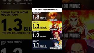 when the anime movies break the limits of hype 🔥🔥 #hype #anime #aura