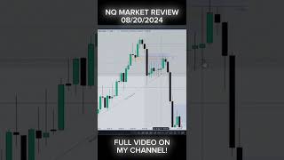 NQ Market Review!📊#nq #nqfutures #nas #nas100 #ict #smc #futures #trading #forexfutures #nasdaq