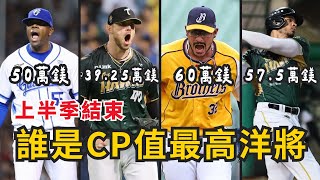 後勁不到40萬美金超划算！哪位已知年薪的洋將cp值最高？【AC聊棒球】