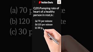 MCQ for Class10 Science Chapter 6 Life Processes(Q.20)#shorts