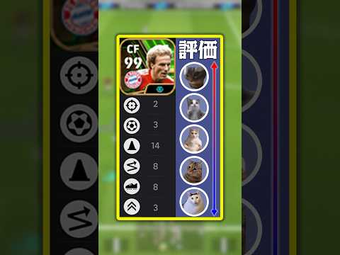 フィジカル最強の爆速ルンメニゲはチート選手です【猫ミーム評価】#イーフト #efootball #イーフットボール