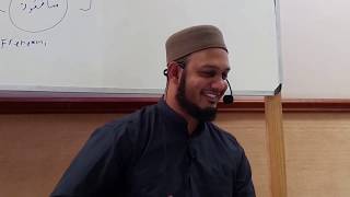 4. Divine Speech - Ml Khalil Hendricks (03 March 19 - Week 07)