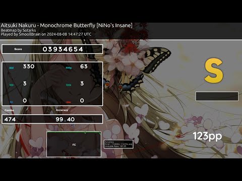 Aitsuki Nakuru - Monochrome Butterfly [NiNo's Insane] (4,55*) 123pp