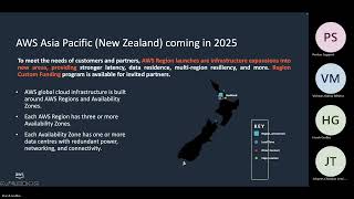 🚀 AWS Migration Strategies Explained | 6 R’s Framework & Business Benefits | Peritos NZ