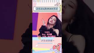 韩国网友票选的五代女团颜值前五，和你心中想的一样吗#gidle #ive #aespa