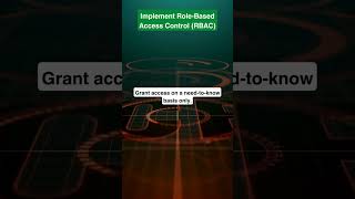 Role-Based Access Control (RBAC)