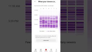 How to get more views on YouTube #technopoo #howtogetmoreviews #shorts #shortsviral #howto #youtube