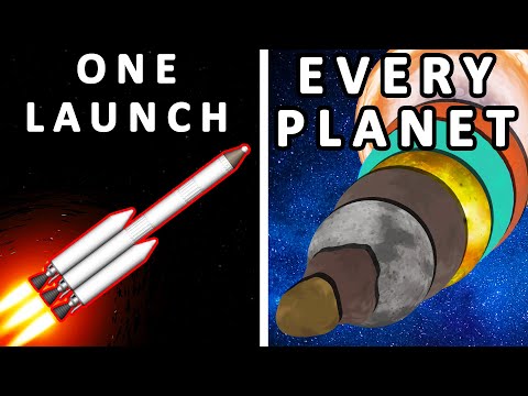 The MOST INSANE Mission in Spaceflight Simulator - SFS