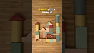 Memory Palace 🏰 (Method of Loci)