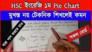 Pie Chart writing | Pie-Chart writing format | Pie Chart lekhar niyom | Multiple Pie Chart System