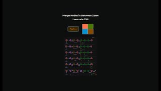 Merge Nodes in Between Zeros - Leetcode 2181 - Java
