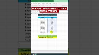 How to use Min and Max formula in Excel#shorts #excel #viral