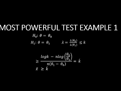 Best Critical Region|Most Powerful Test for Exponential Distribution Using Neyman Pearson Lemma