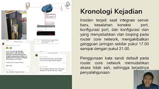 Laporan Tugas Case Based Learning - Keamanan Jaringan Komputer - 2024