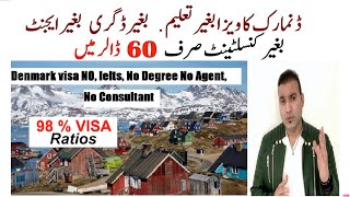 Denmark Tourist Visa, Denmark Visit Visa, Schengen Visa, Scandinavian Visa, Tas Qureshi