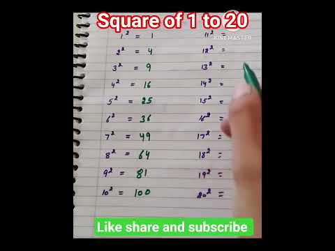square of 1 to 20 ..,👍👍#maths #Upsc#exam