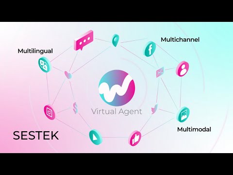Knovvu Virtual Agent: Super Agent At Every Customer Channel