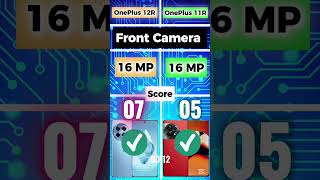 OnePlus 12R vs OnePlus 11R: Upgrades Worth Buying