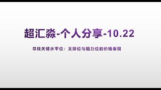 寻找关键水平位：支撑位与阻力位的价格表现