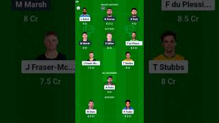 IPL 2025 | LKG vs DC #cricket #ipl2025 #dream #dream11 #match #dreamz #dreamtech