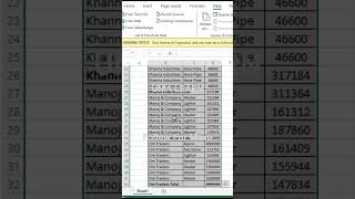 Subtotal function in Ms Excel like and share this video and follow for more