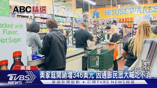 美國家庭開銷增346美元 因通膨民眾大喊吃不消｜TVBS新聞