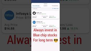 How to invest in US stocks 🤔 #longterm  #howtoinvestinstocks #usstocks #shortsfeed #shorts #ytshorts