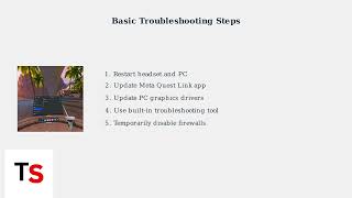 How To Fix Meta Quest 3/3s/2 Air Link Not Working | Wireless VR Streaming Fix