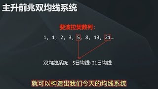 主力前兆双均线系统