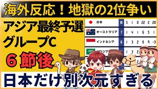 【海外の反応】サッカー日本代表と同組で大混戦！2位争いに5カ国が殺到「日本だけ別次元」【ワールドカップアジア最終予選】
