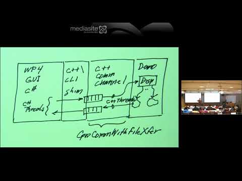CSE 687 SP 18 03 22 2018 - Sockets Library code and Project #3 structure
