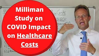 Milliman Study on Coronavirus Impact on Healthcare Costs