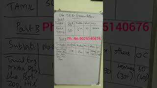 UG TRB JANUARY 2024-EXAM PATTEREN-MATHS ONLINE CLASSES #ugtrbmaths