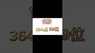 【期末テスト点数公開】たぶん次は調子のる＃short＃期末テスト