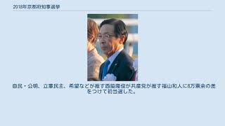 2018年京都府知事選挙