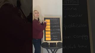 Business English key phrases | Speak Fluently #englishfluency #fluentenglish #inglese #ingles