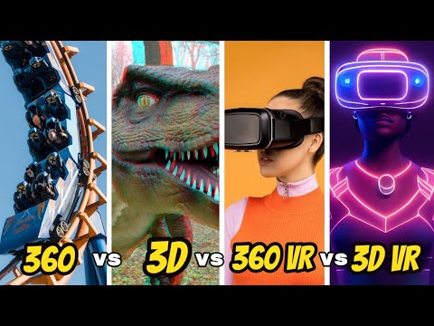 What Is 360 Degree Video| 360° Video vs 3D Video vs 360 VR vs 3D VR| What Is 360 VR| What Is 3D VR?