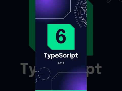 Top 10 Programming Languages To Get A Job No. 6 | TYPESCRIPT | #shorts #ytshorts