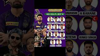 KKR 2026 IPL team best xl ☠️#shorts #shortsfeed #trendingshorts #viralshorts #ytshorts #cricketteam