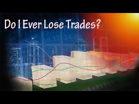 Ichimoku Cloud for beginners, and do we lose trades with it?