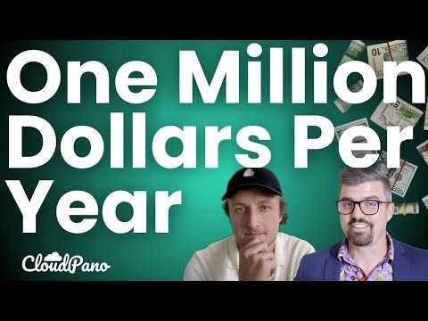 Training and Incentivizing Photographers With Eli Jones and Zach Calhoon [$1 Million Interview]