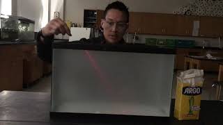 Light refraction and reflection